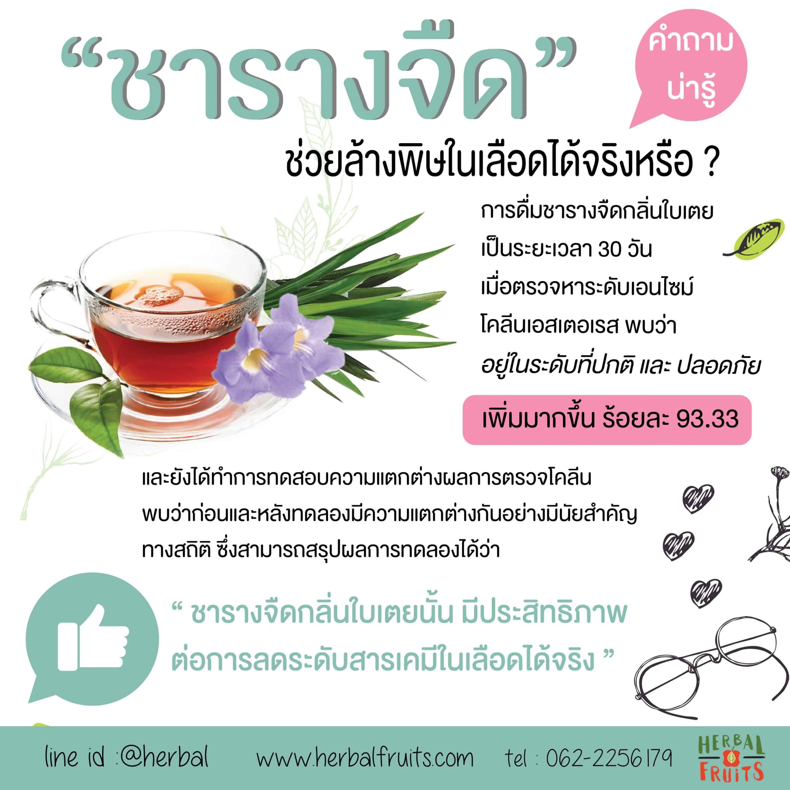 ชารางจืด กลิ่นเตยหอม เกรดพรีเมี่ยม ( จำนวน 10 ซอง ) 3 ชารางจืด กลิ่นเตยหอม เกรดพรีเมี่ยม ( จำนวน 10 ซอง ) - Image 3
